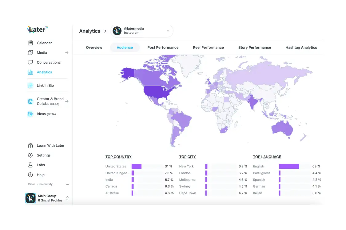 Instagram audience analytics with a world map and ranked country, city, and language data
