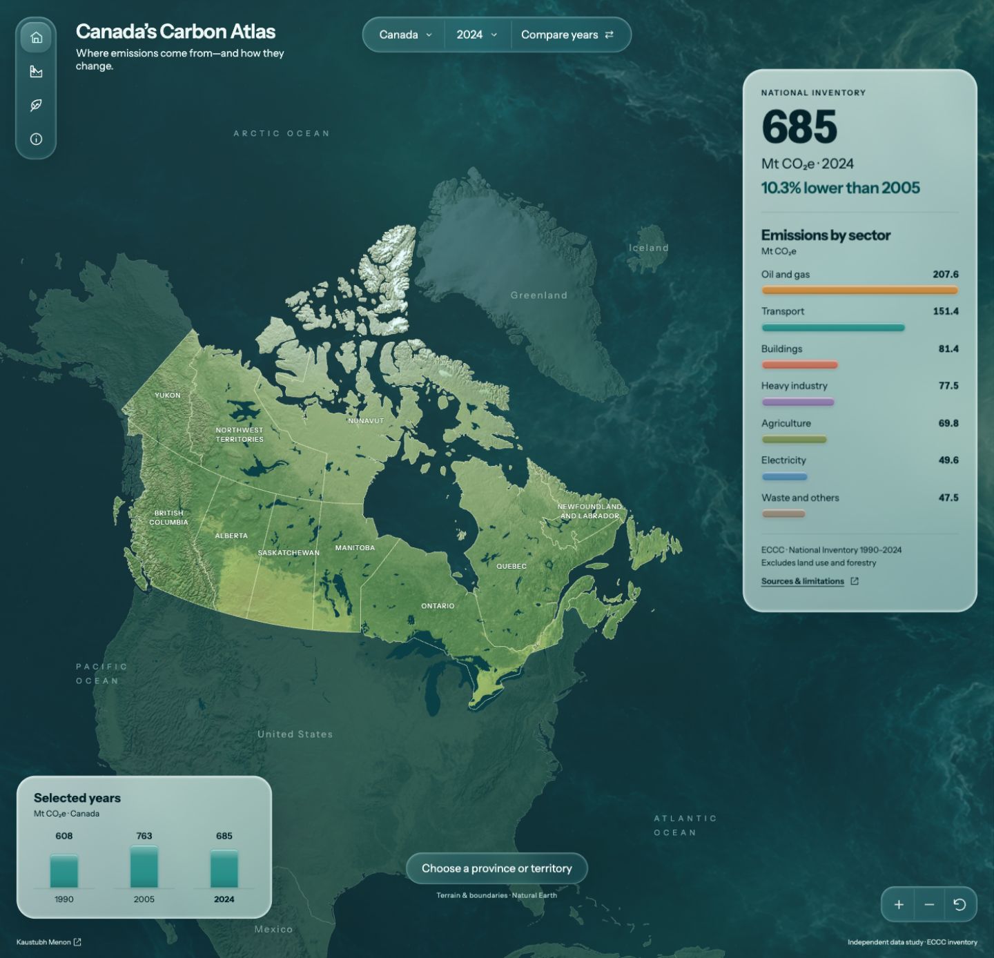 Canada’s Carbon Atlas showing a terrain map, national emissions by sector, and year comparison charts