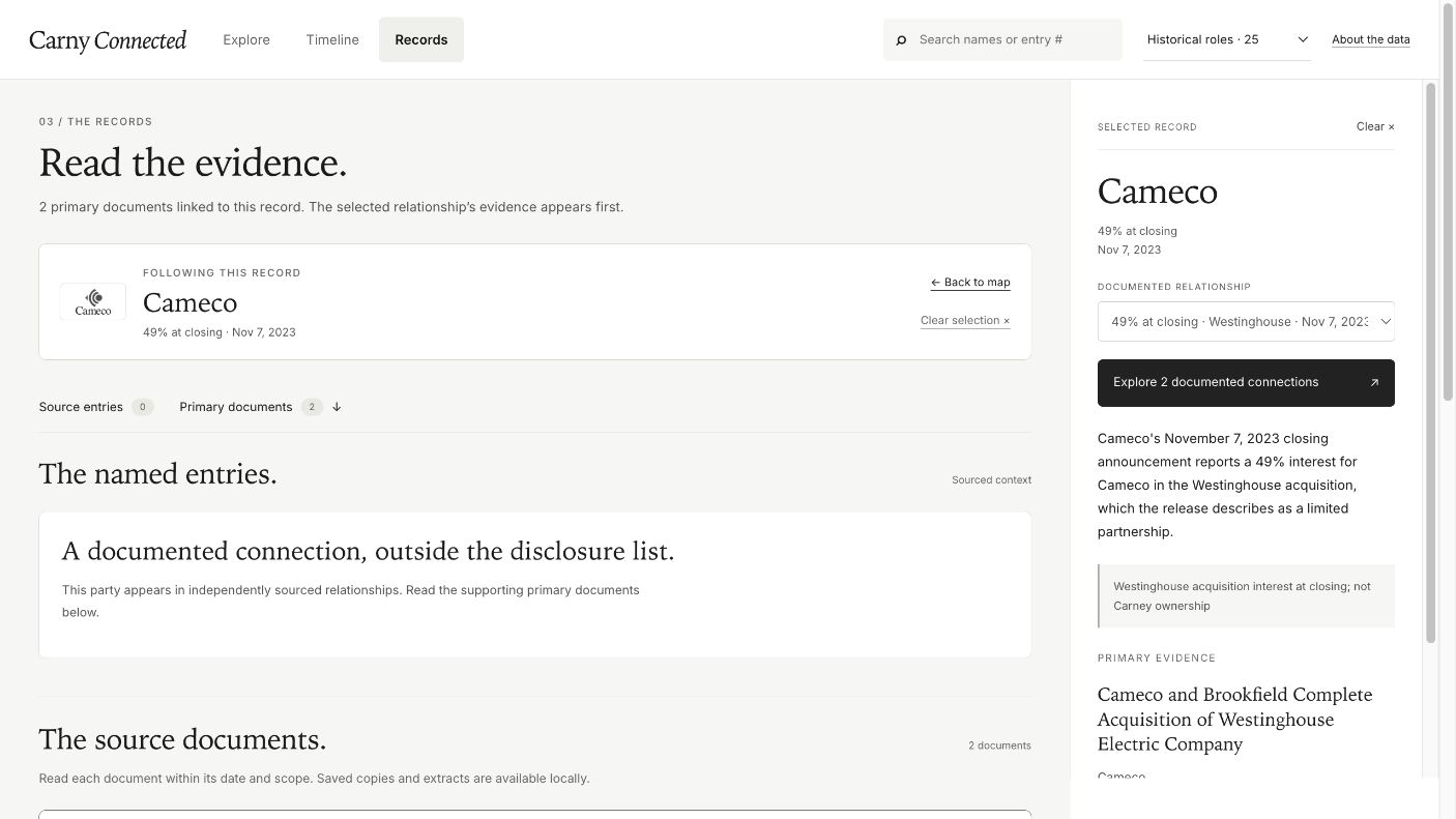 Desktop Records view distinguishing Cameco corporate context from official disclosure entries